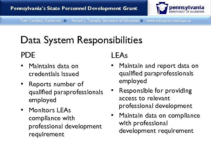 Pennsylvania’s State Personnel Development Grant Tom Corbett, Governor Ronald J. Tomalis, Secretary of Education