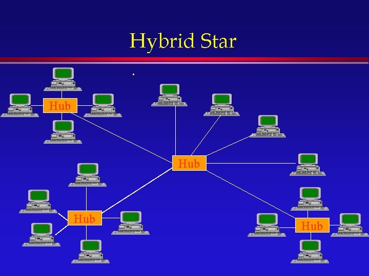 Hybrid Star. Hub Hub 