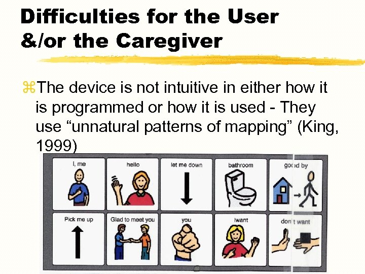 Difficulties for the User &/or the Caregiver z. The device is not intuitive in