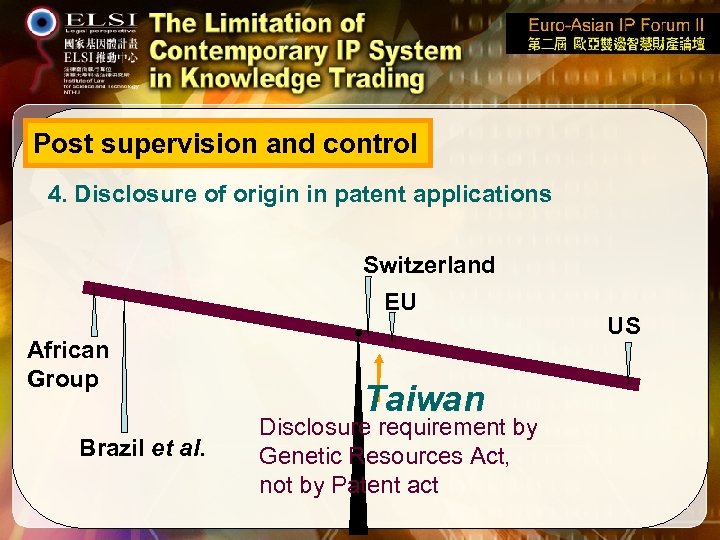 Post supervision and control 4. Disclosure of origin in patent applications Switzerland EU African