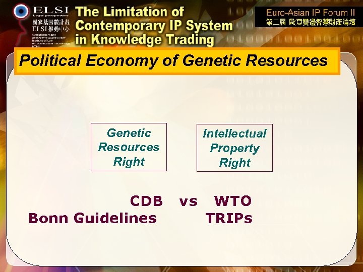 Political Economy of Genetic Resources Right CDB Bonn Guidelines Intellectual Property Right vs WTO