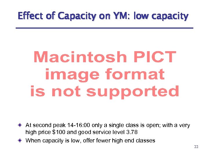 Effect of Capacity on YM: low capacity At second peak 14 -16: 00 only