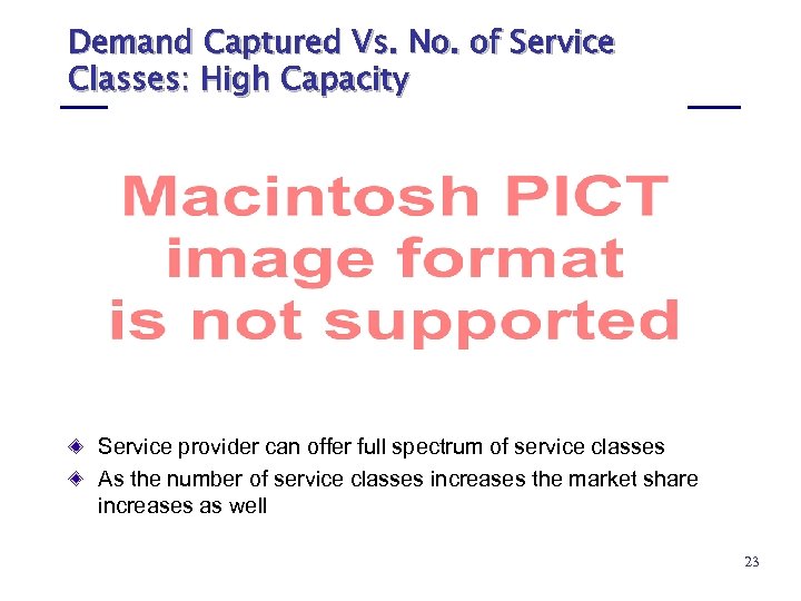 Demand Captured Vs. No. of Service Classes: High Capacity Service provider can offer full