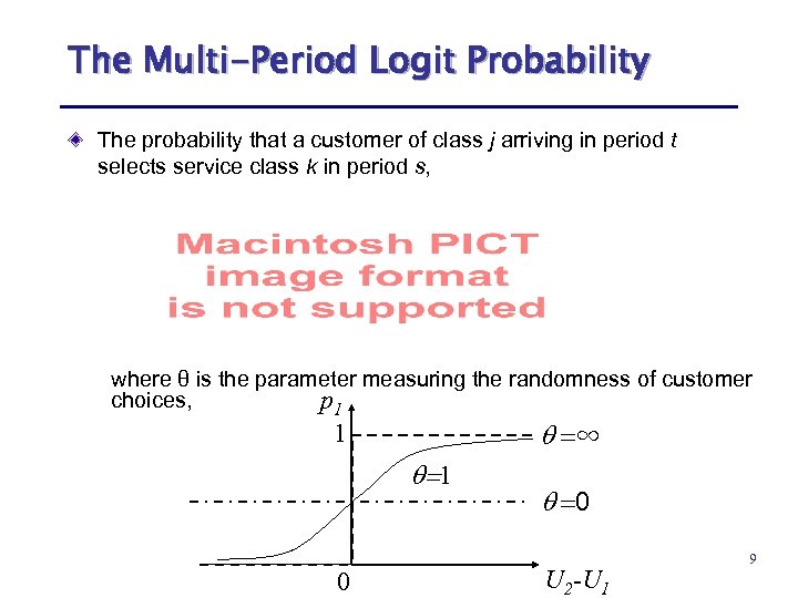 The Multi-Period Logit Probability The probability that a customer of class j arriving in