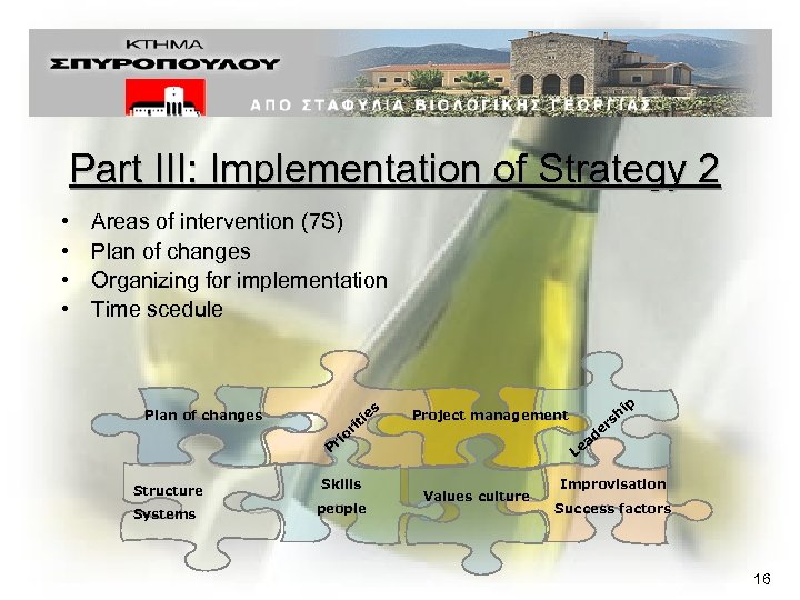 Part III: Implementation of Strategy 2 • • Areas of intervention (7 S) Plan