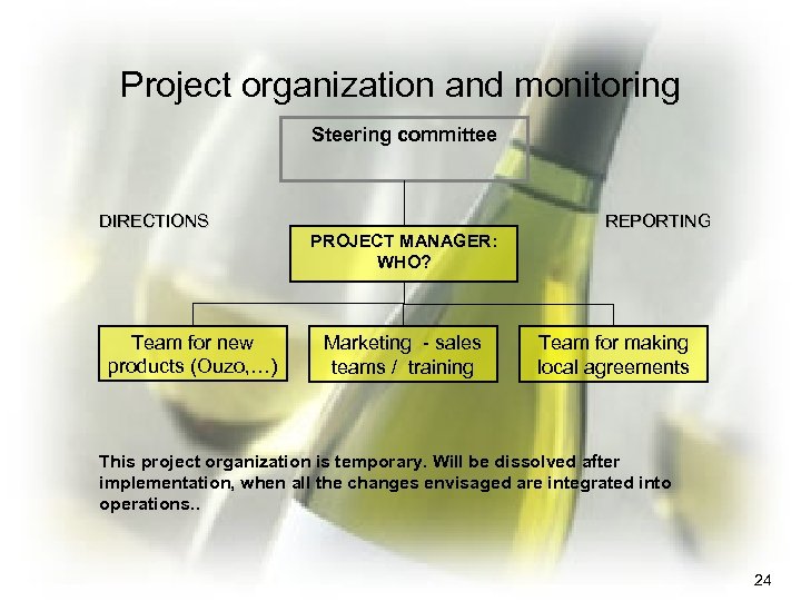 Project organization and monitoring Steering committee DIRECTIONS Team for new products (Ouzo, …) PROJECT