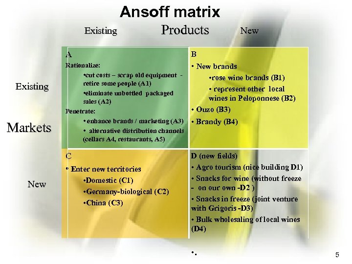 Ansoff matrix Existing Products A Existing Markets Rationalize: • cut costs – scrap old