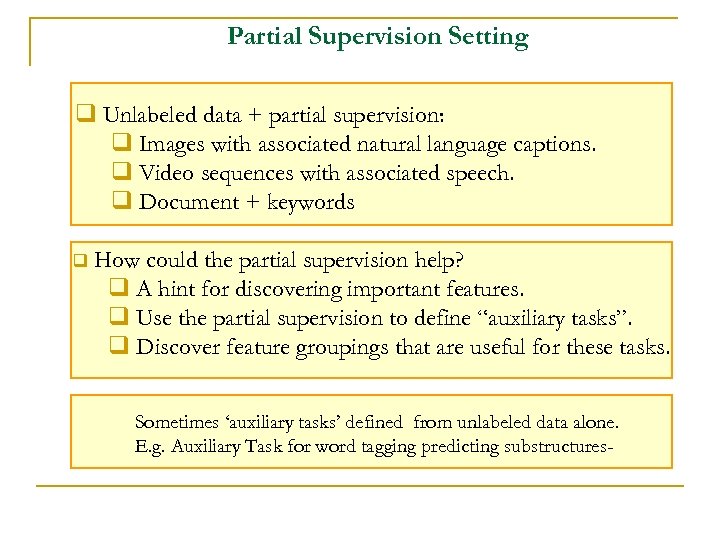 Partial Supervision Setting q Unlabeled data + partial supervision: q Images with associated natural