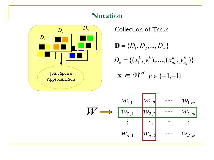 Notation Collection of Tasks Joint Sparse Approximation 