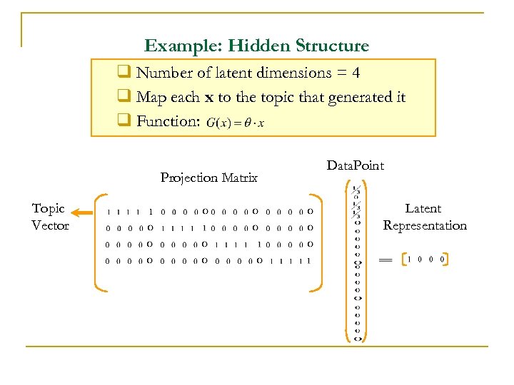 Example: Hidden Structure q Number of latent dimensions = 4 q Map each x