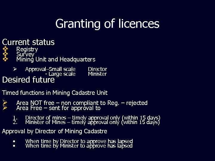 Granting of licences Current status v v v Registry Survey Mining Unit and Headquarters