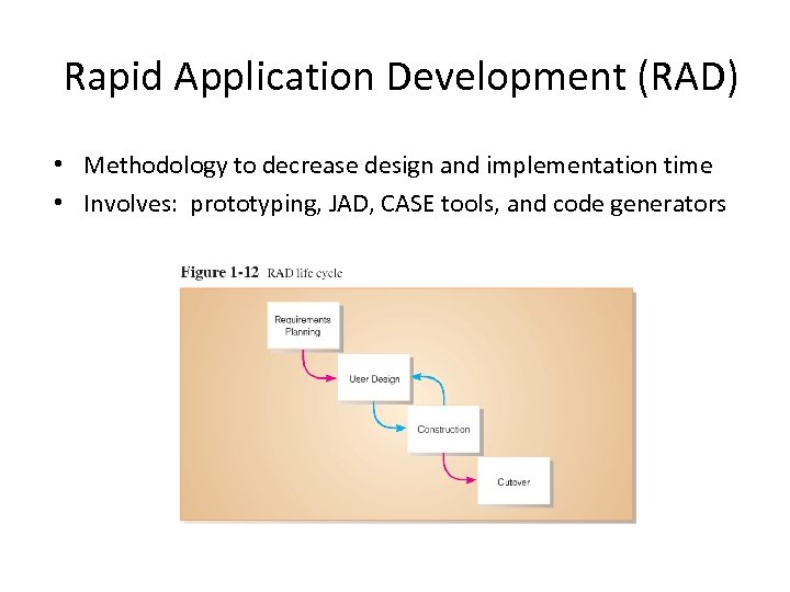 Rapid Application Development (RAD) • Methodology to decrease design and implementation time • Involves: