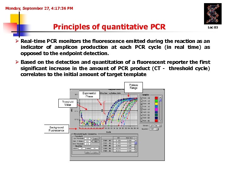 Monday, September 27, 4: 17: 36 PM Principles of quantitative PCR Lec 03 Ø