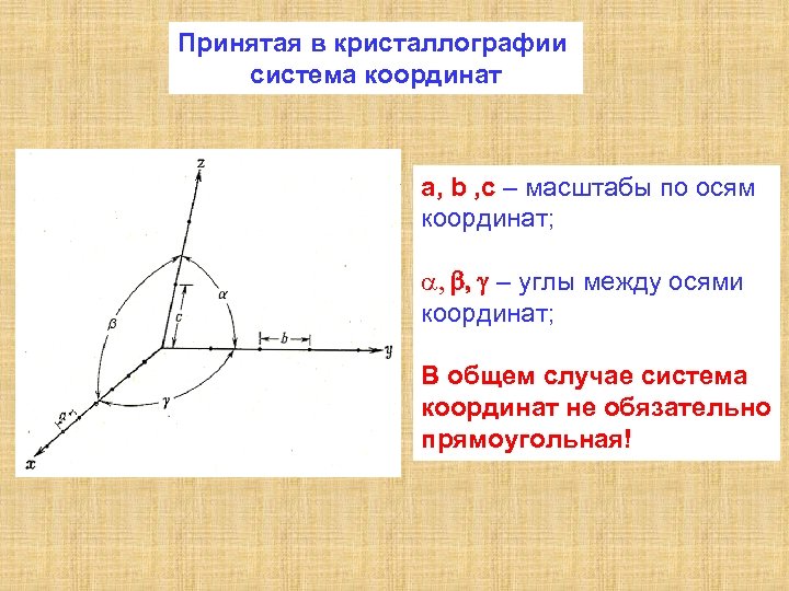 6 осей координат. Угол между осями координат. Оси координат это кристаллография. Координаты системы кристаллография. Углы на оси координат.