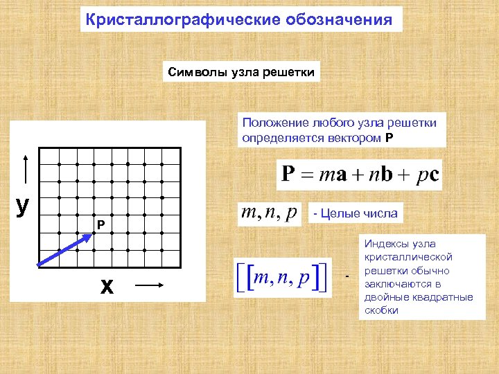Кристаллографические обозначения Символы узла решетки Положение любого узла решетки определяется вектором P P -