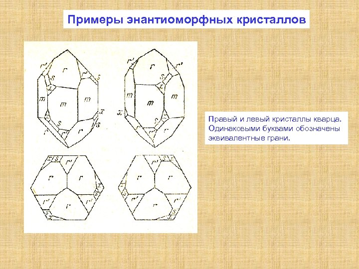 На рисунке 90 даны изображения трех предметов проекции их граней обозначены буквами напишите