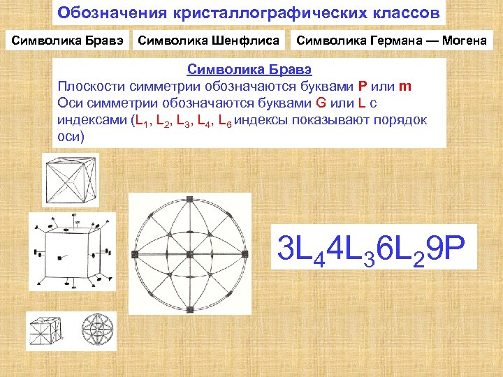 Ось симметрии обозначение на чертеже