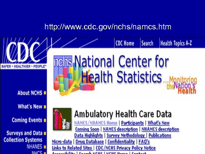 http: //www. cdc. gov/nchs/namcs. htm 49 