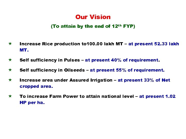 Our Vision (To attain by the end of 12 th FYP) « Increase Rice