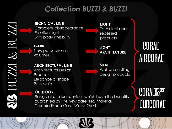 Collection BUZZI & BUZZI TECHNICAL LINE Complete disappearance Emotion Light with body invisibility LIGHT