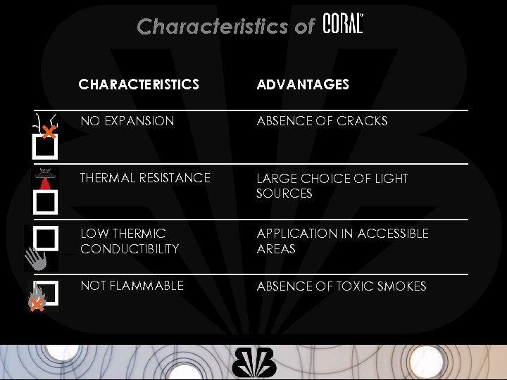 Characteristics of CHARACTERISTICS ADVANTAGES NO EXPANSION ABSENCE OF CRACKS THERMAL RESISTANCE LARGE CHOICE OF