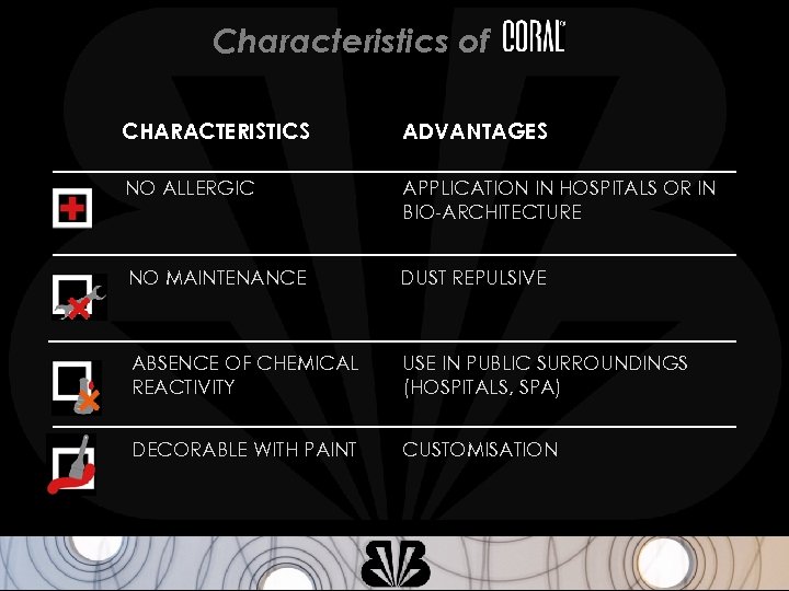 Characteristics of CHARACTERISTICS ADVANTAGES NO ALLERGIC APPLICATION IN HOSPITALS OR IN BIO-ARCHITECTURE NO MAINTENANCE