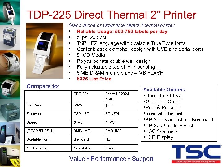 TDP-225 Direct Thermal 2” Printer Stand-Alone or Downtime Direct Thermal printer § Reliable Usage:
