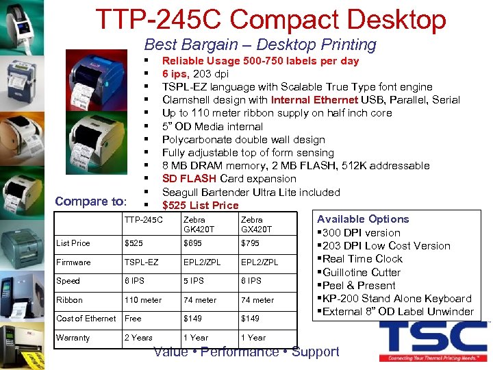 TTP-245 C Compact Desktop Best Bargain – Desktop Printing § § § Reliable Usage