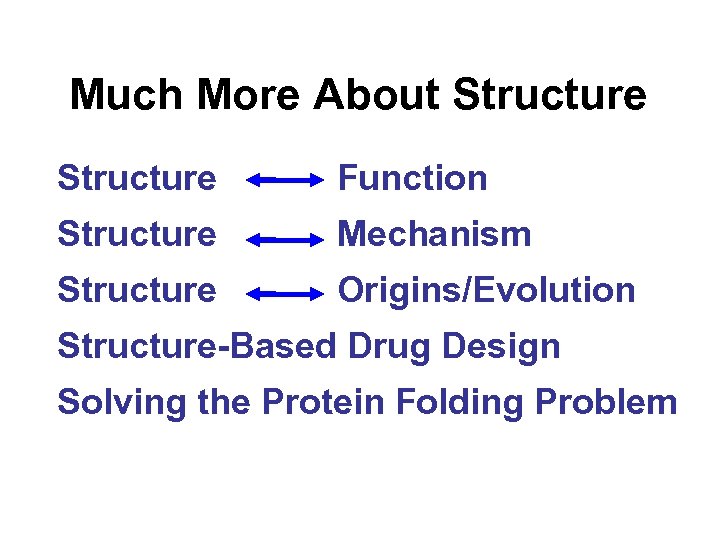 Much More About Structure Function Structure Mechanism Structure Origins/Evolution Structure-Based Drug Design Solving the