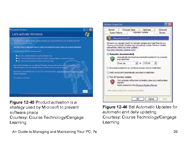 Figure 12 -45 Product activation is a strategy used by Microsoft to prevent software