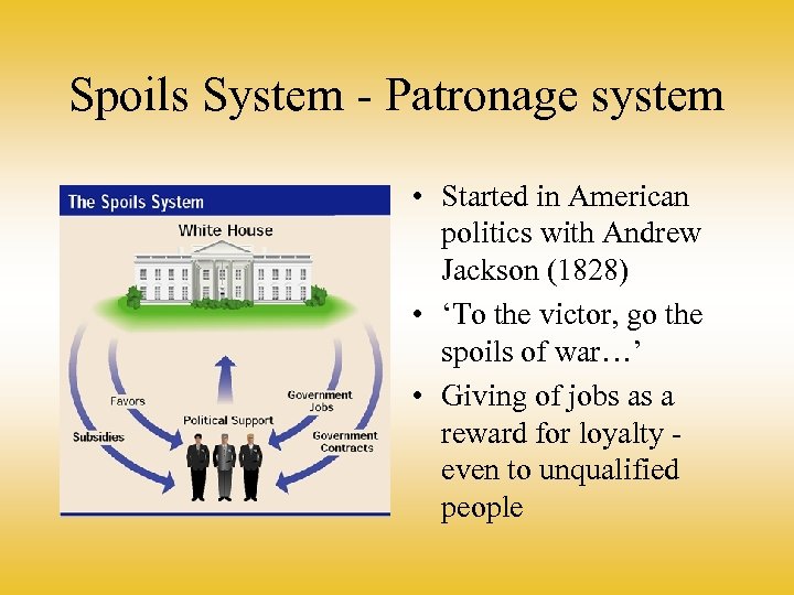 Spoils System - Patronage system • Started in American politics with Andrew Jackson (1828)