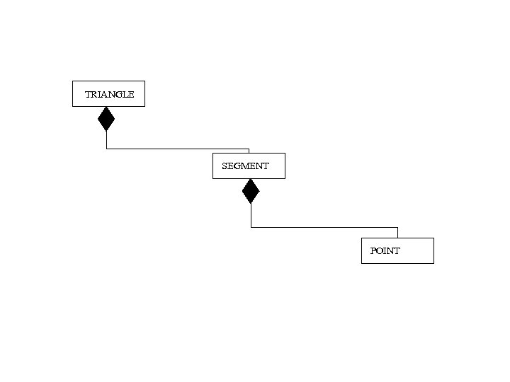 TRIANGLE SEGMENT POINT 