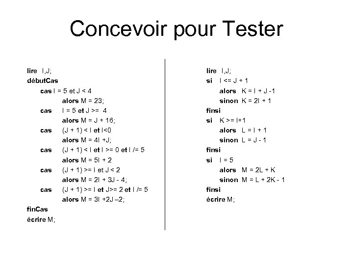Concevoir pour Tester lire I, J; début. Cas cas I = 5 et J