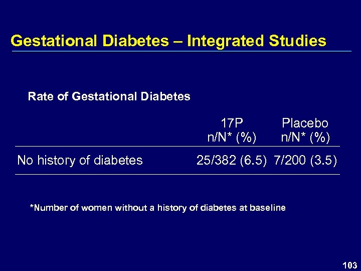 Gestational Diabetes – Integrated Studies Rate of Gestational Diabetes 17 P n/N* (%) No