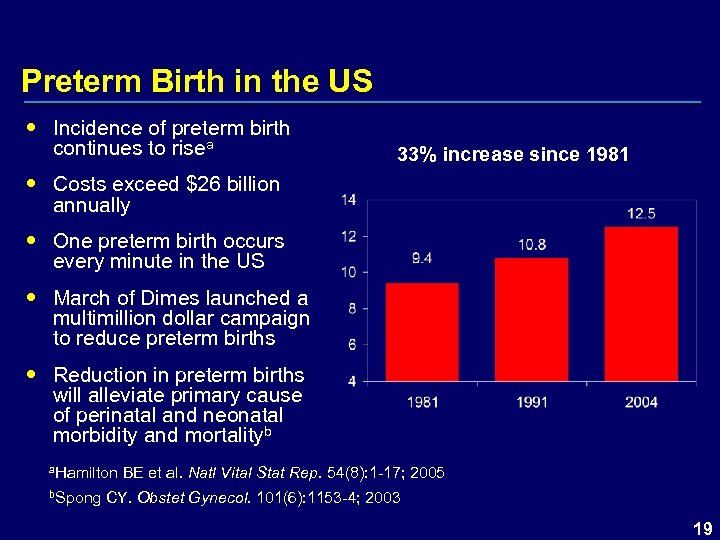 Preterm Birth in the US Incidence of preterm birth continues to risea 33% increase