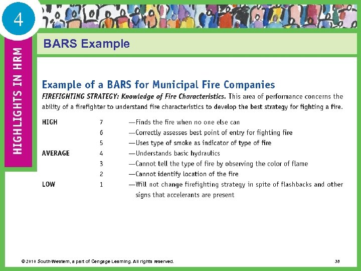 4 BARS Example © 2010 South-Western, a part of Cengage Learning. All rights reserved.
