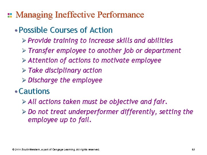 Managing Ineffective Performance • Possible Courses of Action Ø Provide training to increase skills