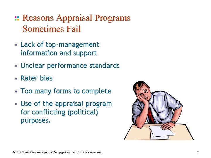 Reasons Appraisal Programs Sometimes Fail • Lack of top-management information and support • Unclear