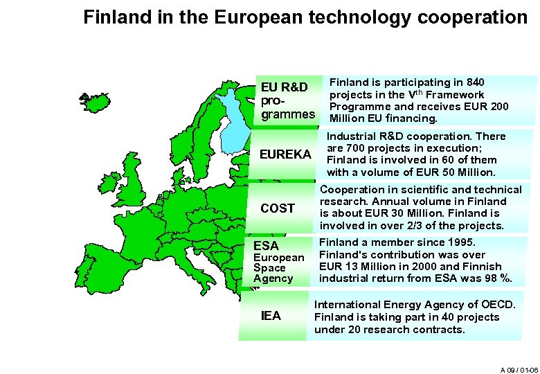 Finland in the European technology cooperation EU R&D programmes Finland is participating in 840