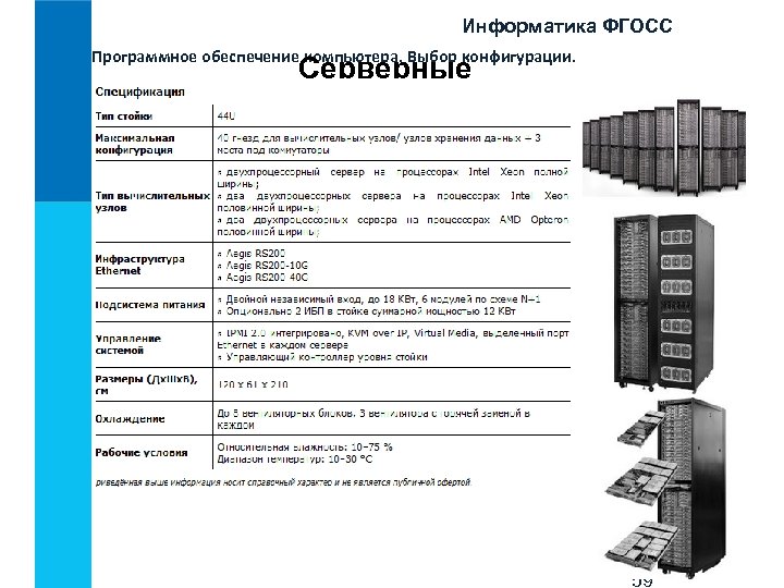 Информатика ФГОСС Программное обеспечение компьютера. Выбор конфигурации. Серверные кластеры 59 