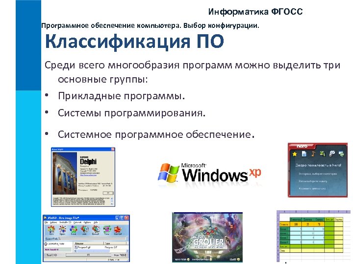 Информатика ФГОСС Программное обеспечение компьютера. Выбор конфигурации. Классификация ПО Среди всего многообразия программ можно