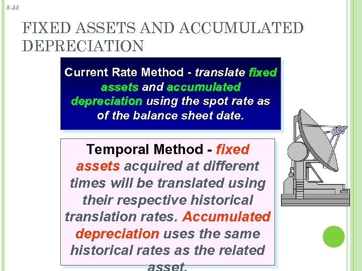 8 -33 FIXED ASSETS AND ACCUMULATED DEPRECIATION Current Rate Method - translate fixed assets