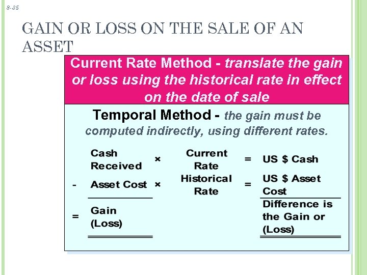 8 -35 GAIN OR LOSS ON THE SALE OF AN ASSET Current Rate Method