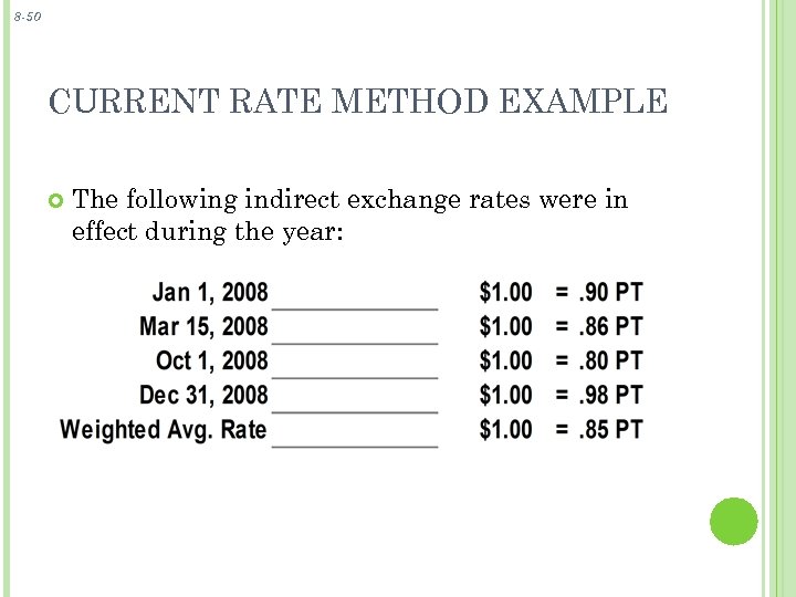 8 -50 CURRENT RATE METHOD EXAMPLE The following indirect exchange rates were in effect