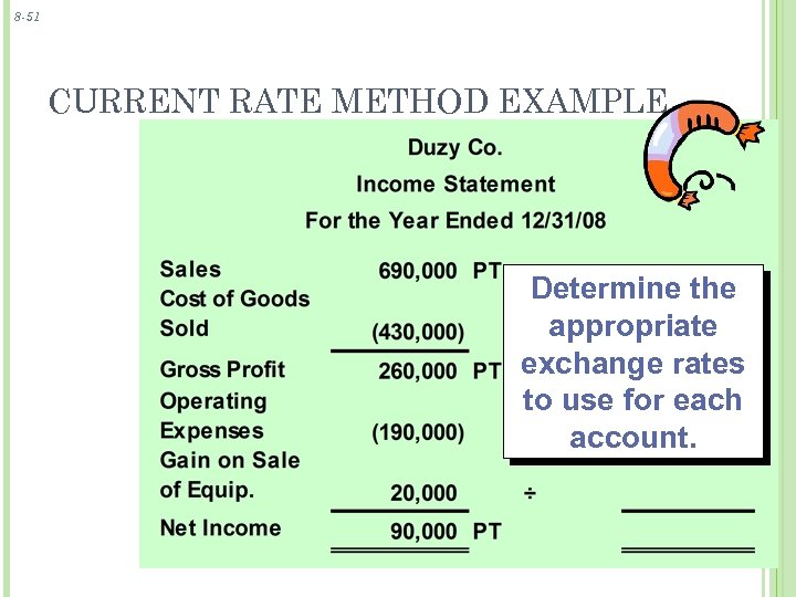 8 -51 CURRENT RATE METHOD EXAMPLE Determine the appropriate exchange rates to use for