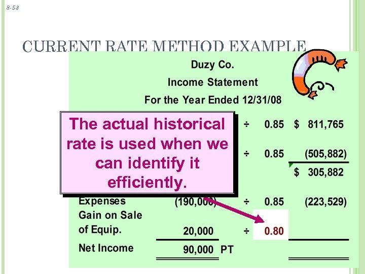 8 -53 CURRENT RATE METHOD EXAMPLE The actual historical rate is used when we