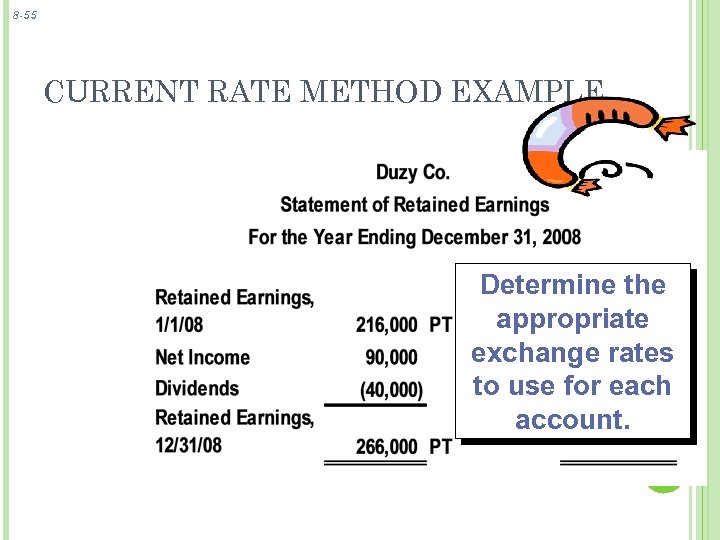 8 -55 CURRENT RATE METHOD EXAMPLE Determine the appropriate exchange rates to use for