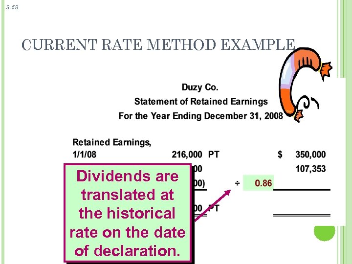 8 -58 CURRENT RATE METHOD EXAMPLE Dividends are translated at the historical rate on