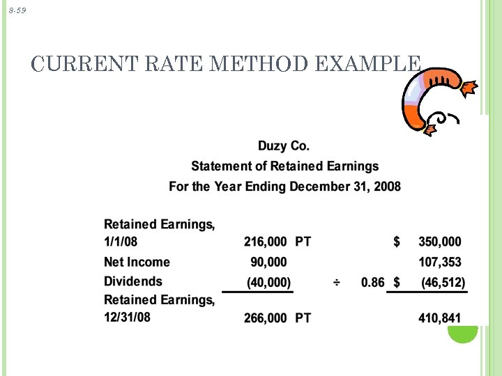 8 -59 CURRENT RATE METHOD EXAMPLE 