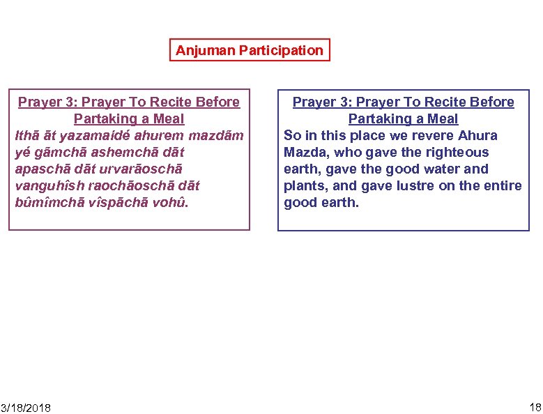 Anjuman Participation Prayer 3: Prayer To Recite Before Partaking a Meal Ithā āt yazamaidé